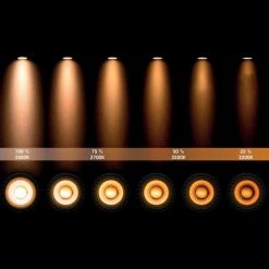 Lucide Appliques Murales Et Spots Spot De Plafond (réglette/plafonnier) En Métal Blanc -Luminaires Contemporain Soldes spot de plafond reglette plafonnier en metal blanc 5