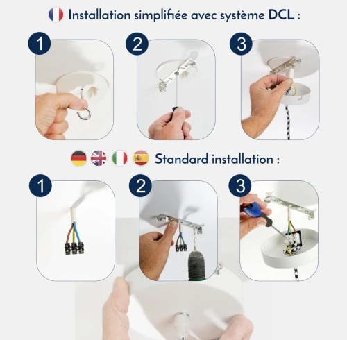 Hoopzi Suspensions Suspension 3 Fils électriques En Tissu Rouge 3m 4 Hoopzi Suspensions Suspension 3 Fils électriques En Tissu Rouge 3m – Image 4